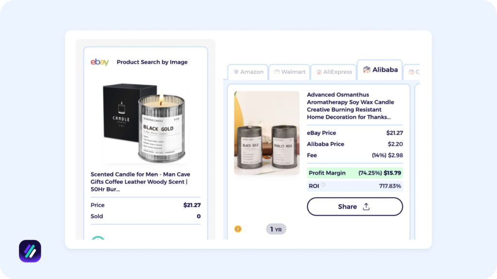Scented container candles what to sell on shopify