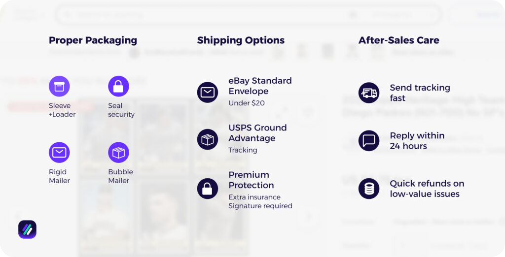 Shipping, Packaging & After-Sale Service