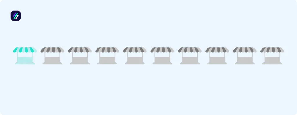 Shopify statistics business