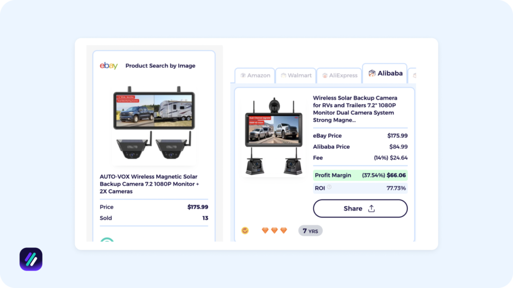Solar Rearview Camera System high demand products with low competition