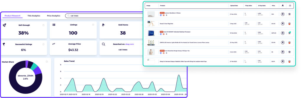 Spocket alternatives and competitors Zik Analytics platform
