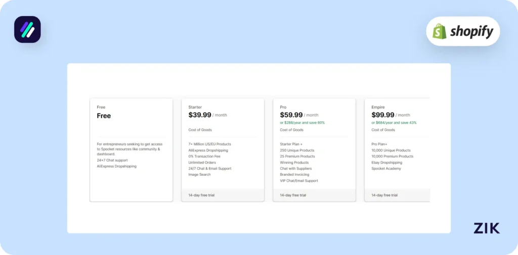 Spocket pricing