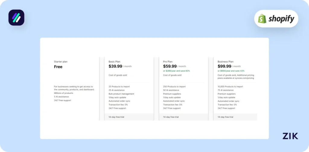 Syncee pricing