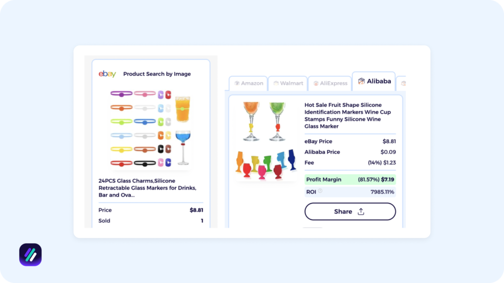 Themed Drink Marker high demand products with low competition