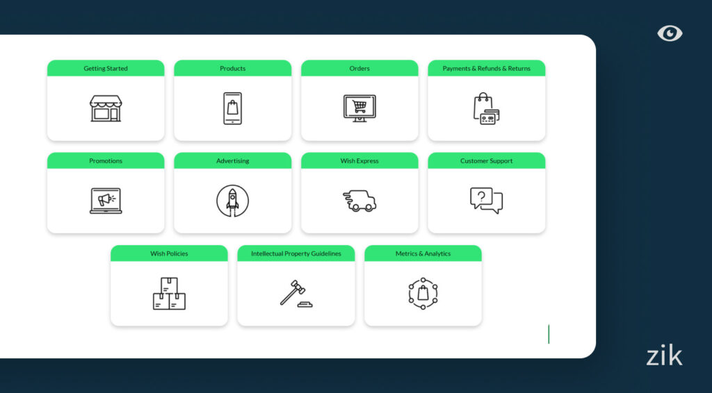 Wish Seller tools