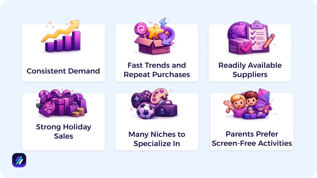 Why Should You Start Dropshipping Toys