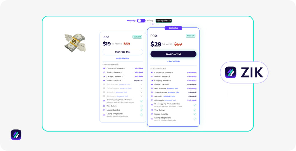 ZIK Analytics Shopify AI Store builder pricing