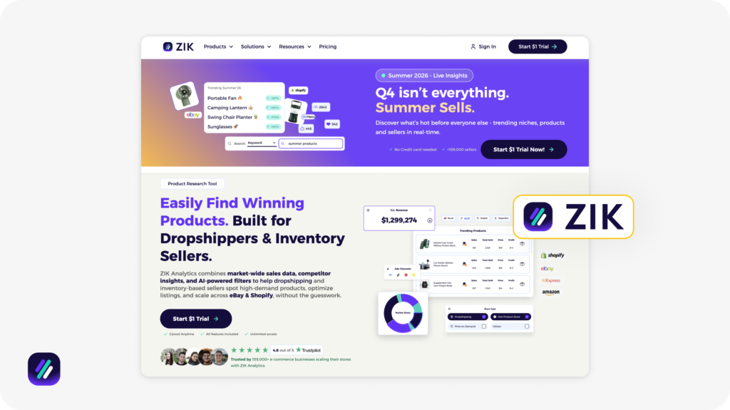 ZIK Analytics doba alternatives