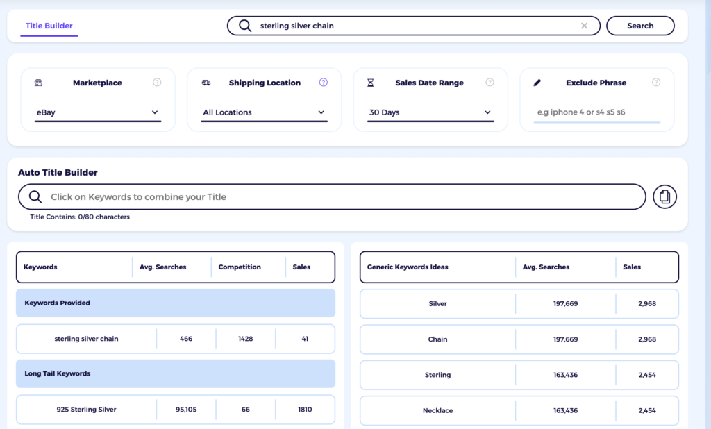 zik analytics ebay title builder for selling jewelry on ebay