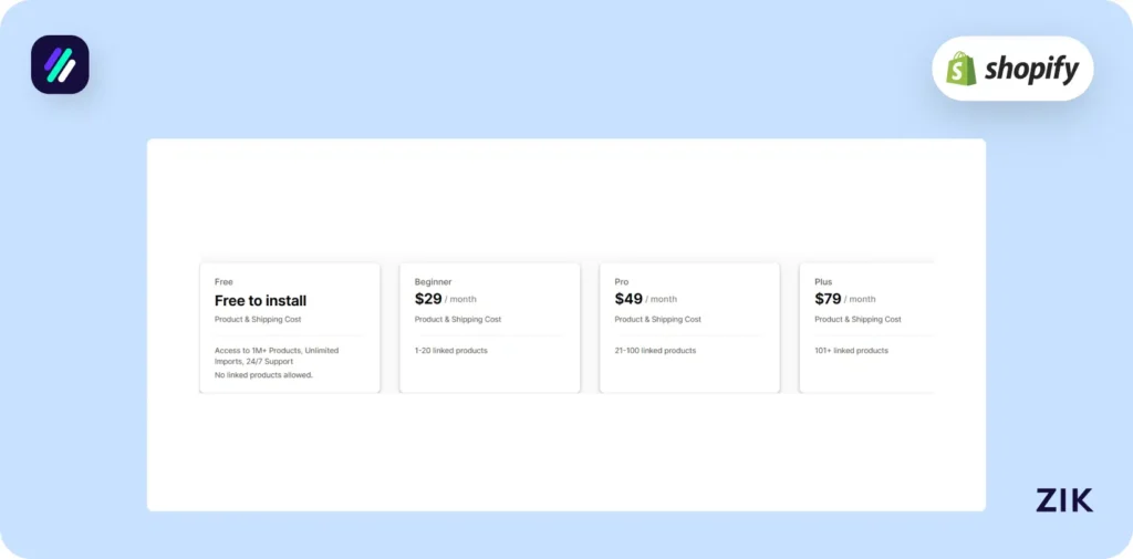 Zendrop pricing