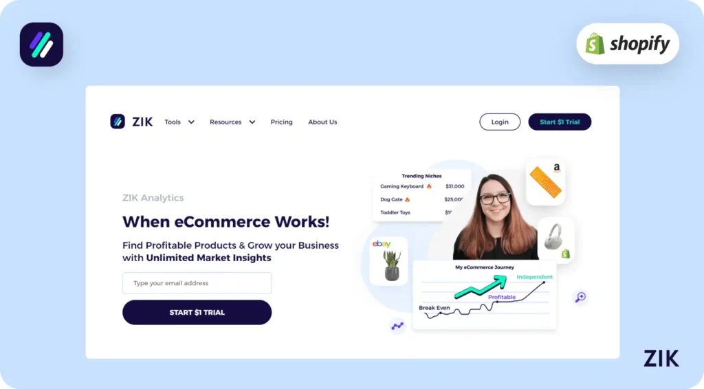 Zik Analytics Homepage