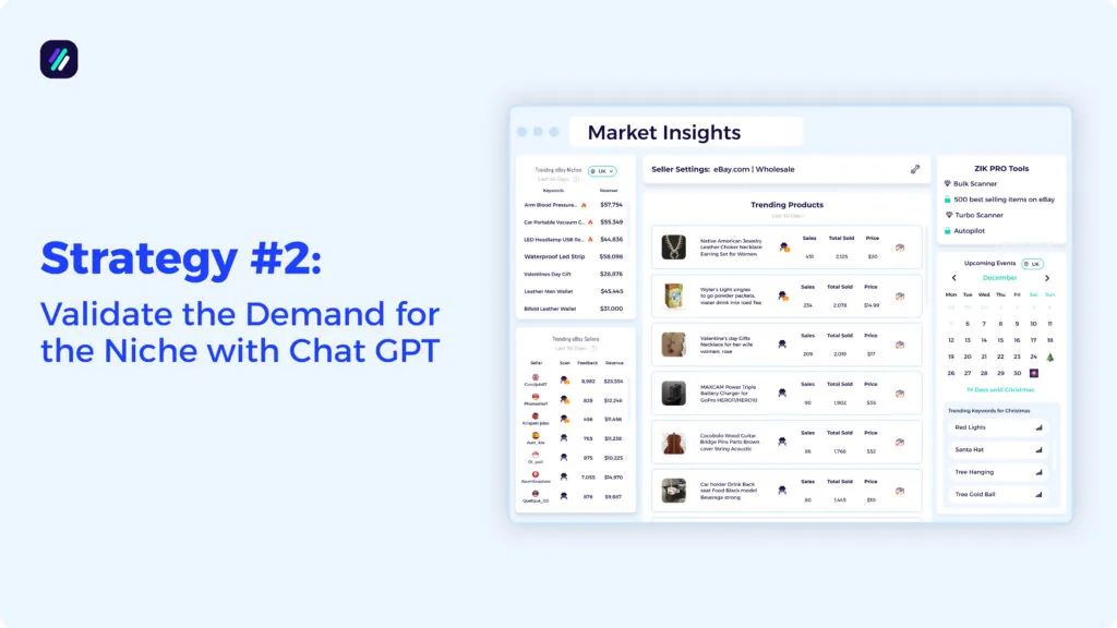 Zik Analytics Market Insight for Chat GPT Dropshipping