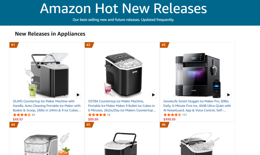 amazon hot new releases finding dropshipping winning products for website