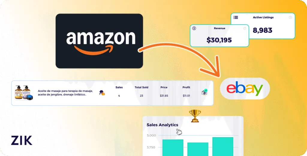 best Amazon to eBay dropshipping software