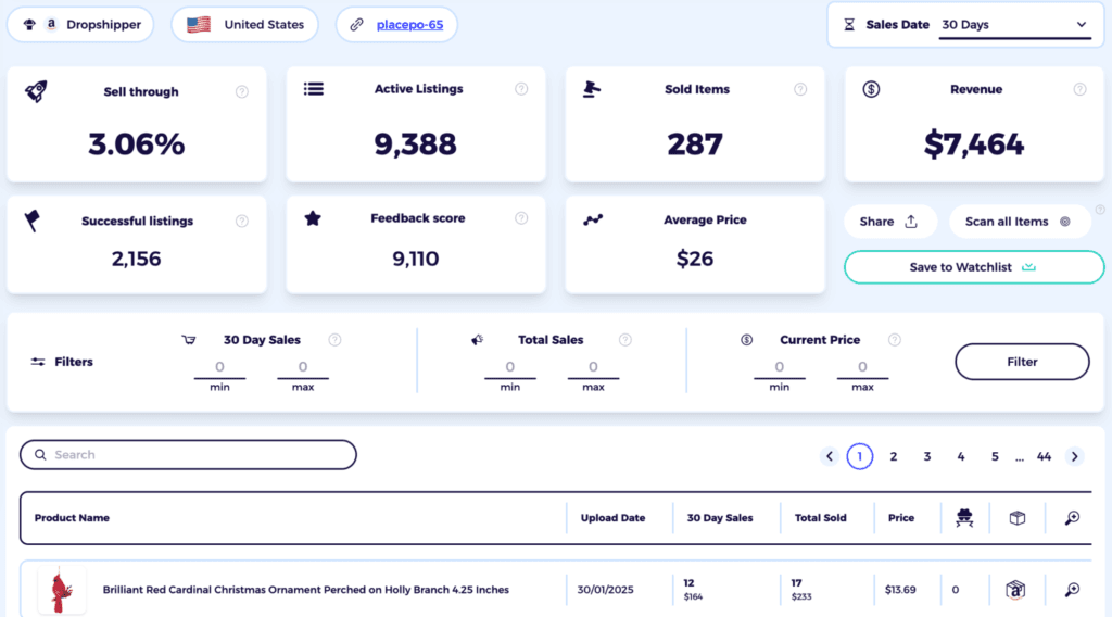 analyze competitor when doing ebay product research and check if their pricing and profits qualify to be winning