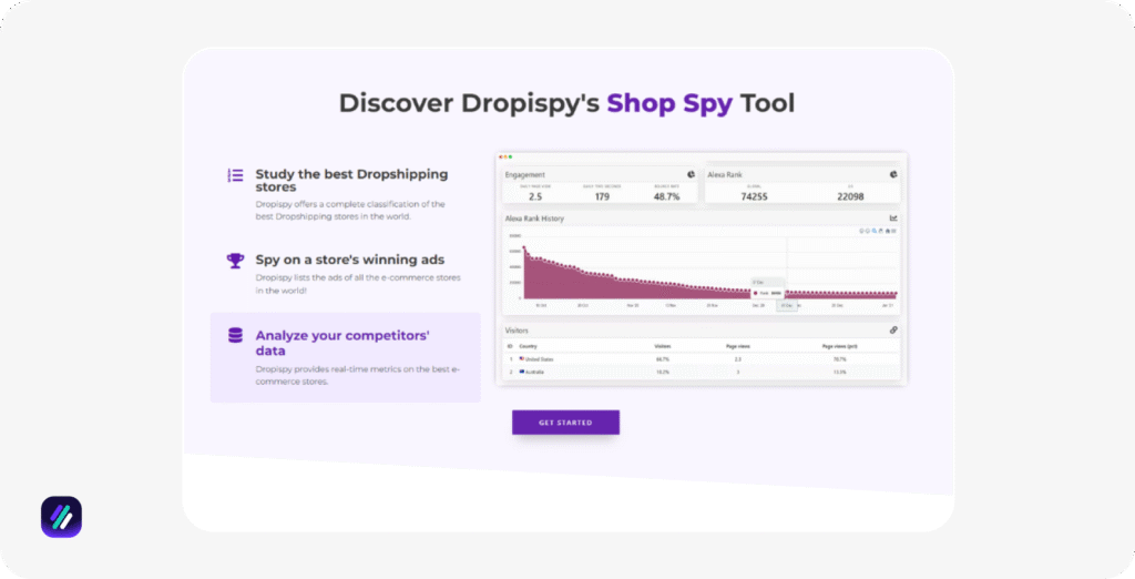 best ad spy tools dropispy