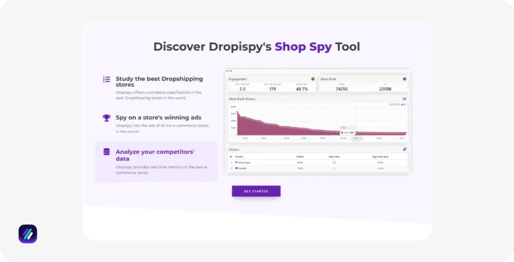 best ad spy tools dropispy