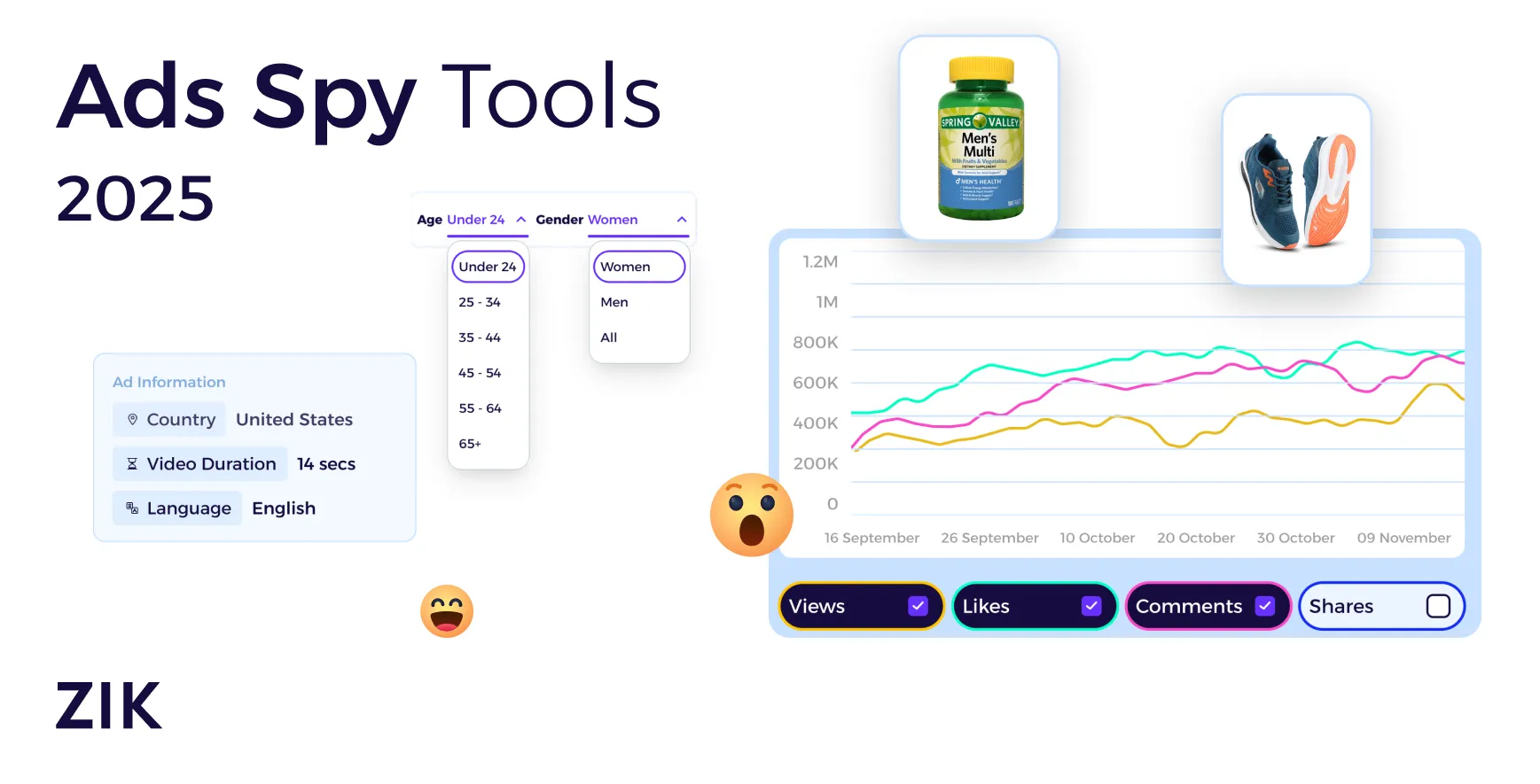 best ad spy tools