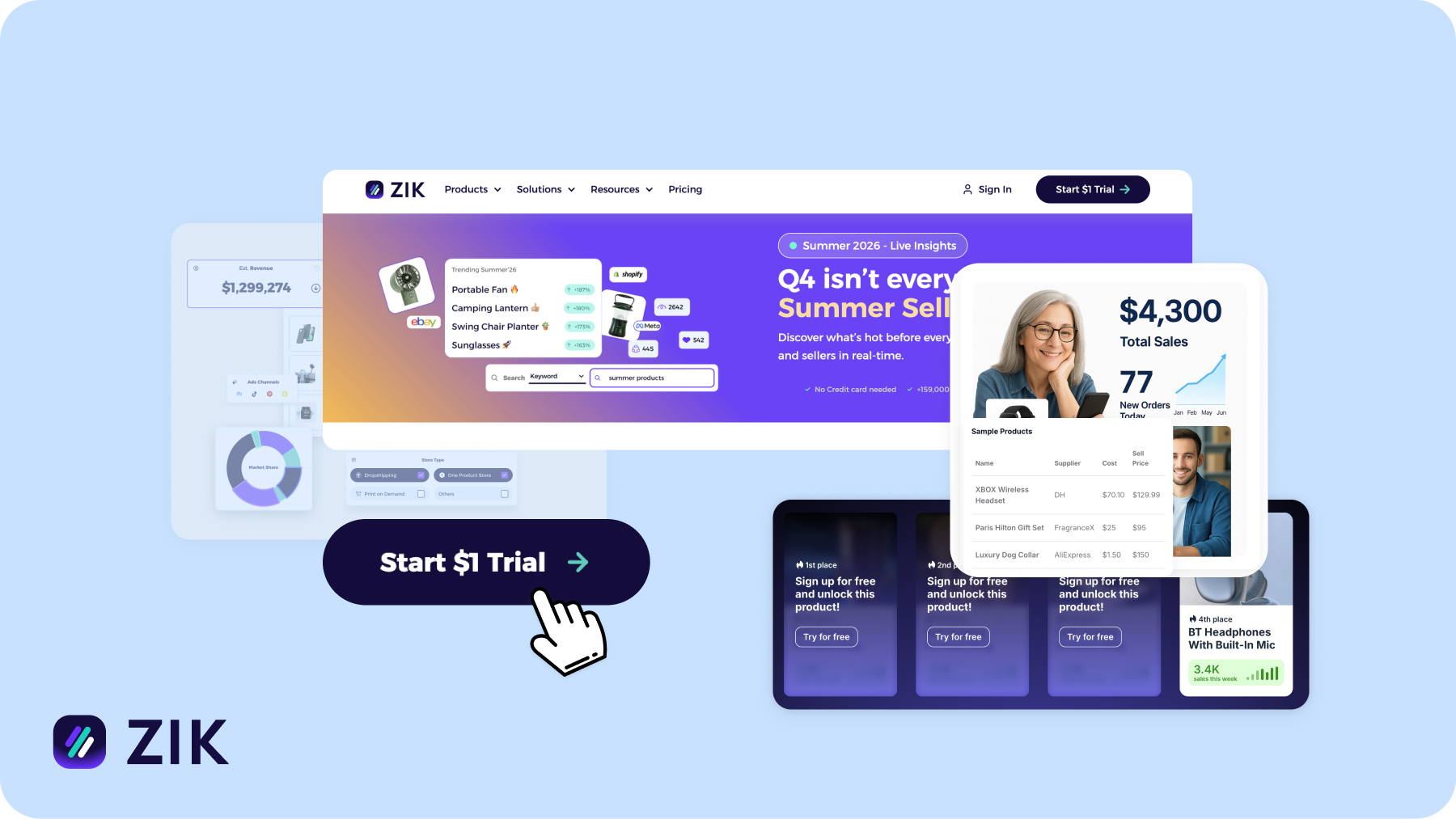 best dropshipping affiliate programs