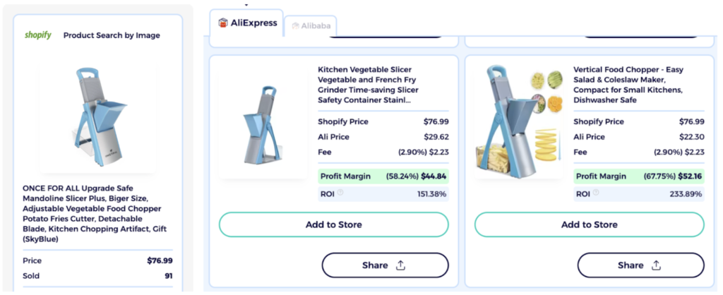 best dropshipping niches kitchen tools