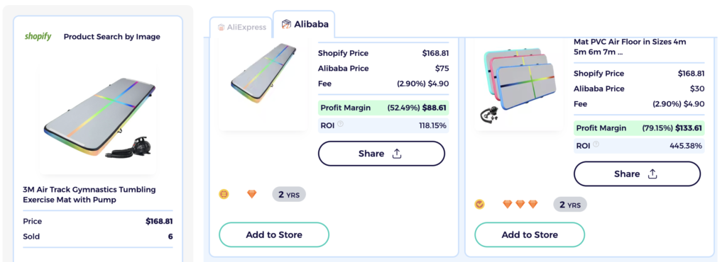 best dropshipping niches sportswear and fitness