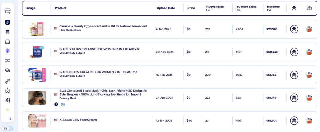 best dropshipping products in health and beauty