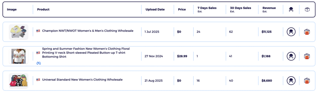 best dropshipping products in the clothing niche