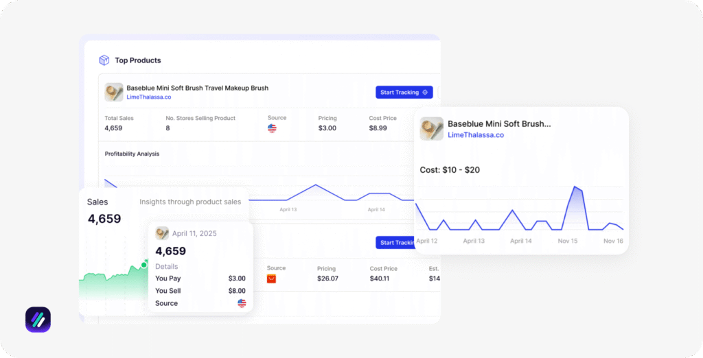 best dropshipping spy tools dropship spy