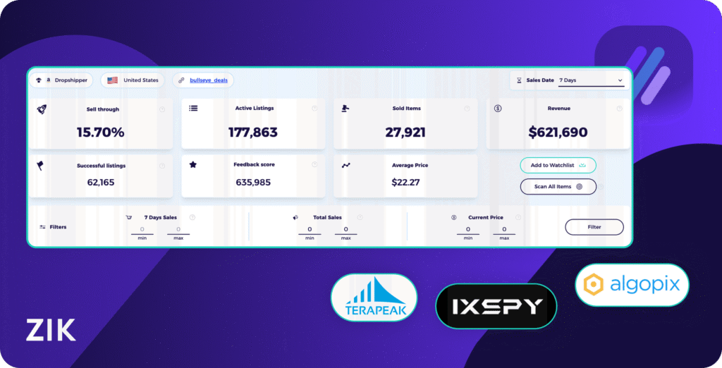 best ebay product research tools