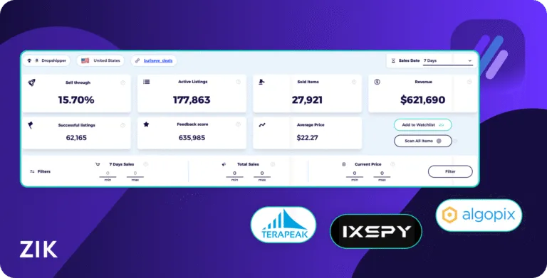 best ebay product research tools