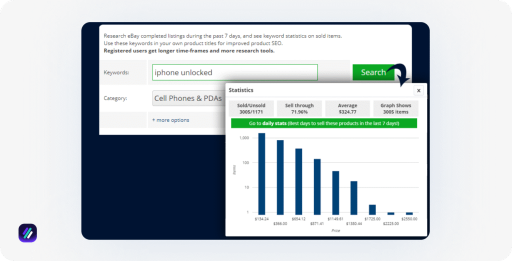 best ebay product research tools Marksight