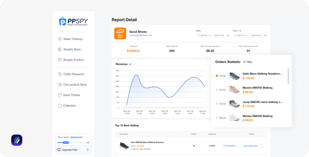 best facebook adspy tools ppspy