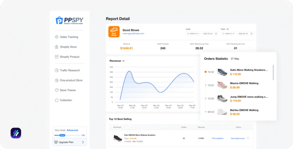 best facebook adspy tools ppspy