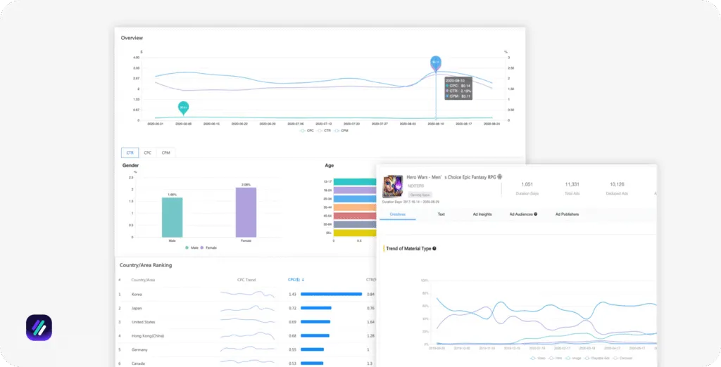 best facebook adspy tools socialpeta