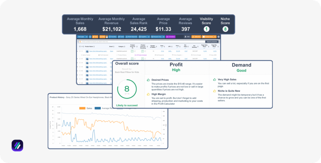 best product research tools AMZScout