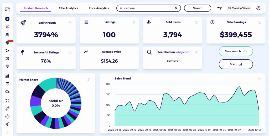 best selling items on ebay camera