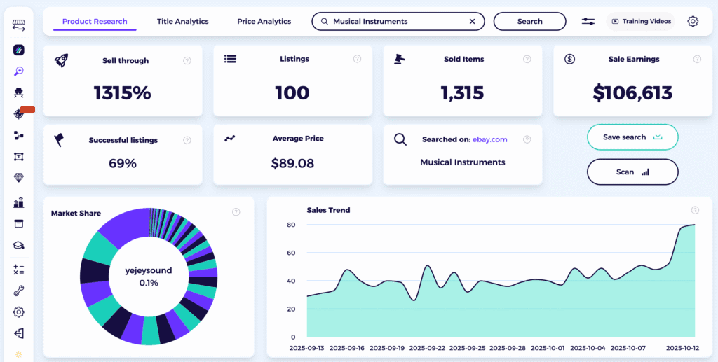 best selling items on ebay musical instruments