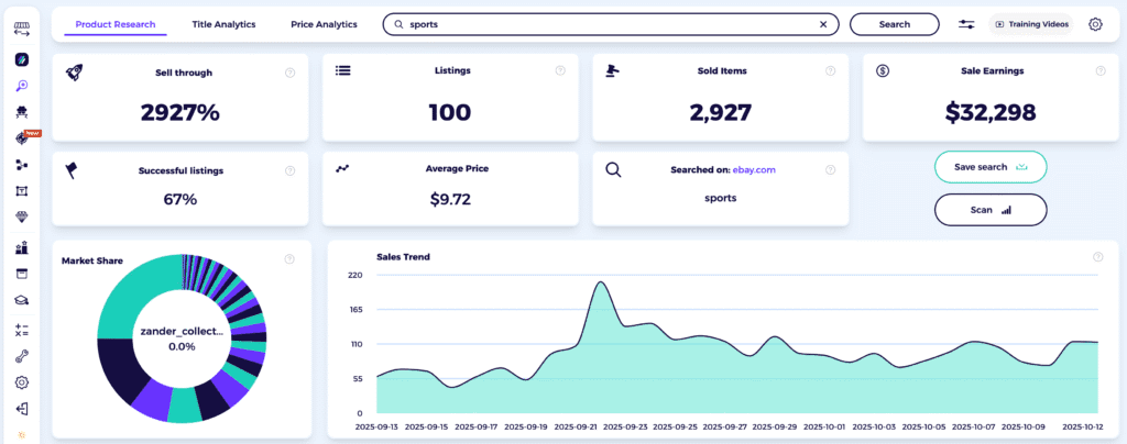 best selling items on ebay sporting goods