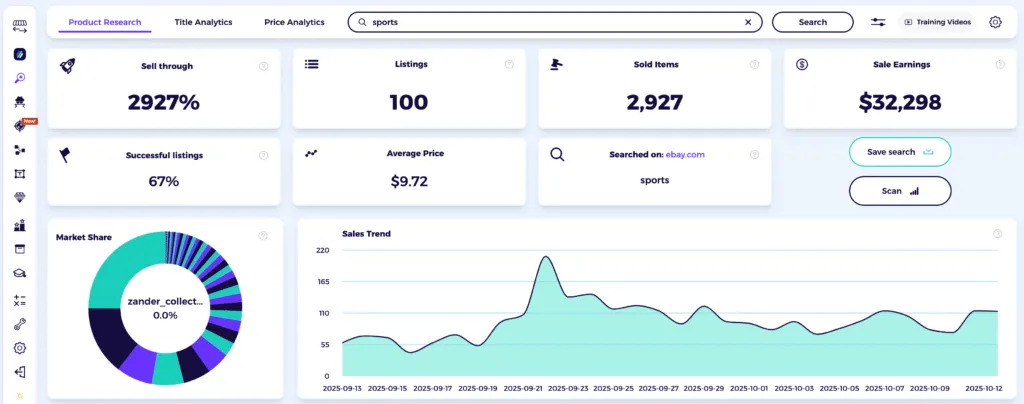 best selling items on ebay sporting goods