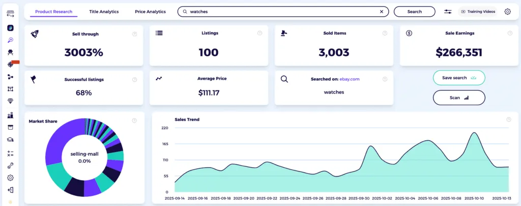 best selling items on ebay watches