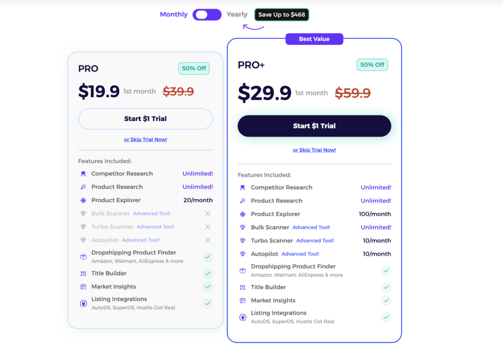 best shopify dropshipping apps zik analytics pricing