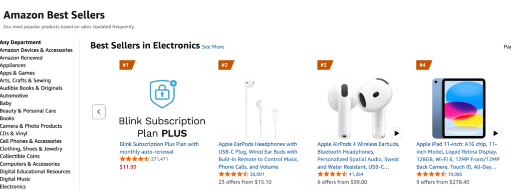 check amazon best sellers to find winning products to dropship