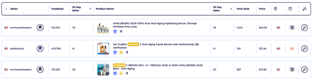 check for recent sales information in zik analytics product research tool for dropshipping cosmetics products