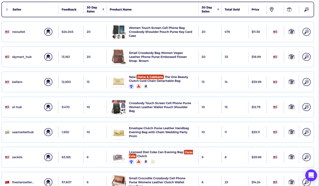 clutch bags eBay top products of dropshipping handbags