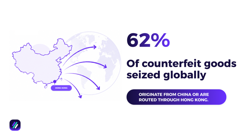 counterfeit product seizures come mostly from China