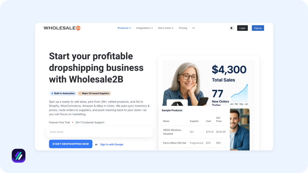 dropshipping affiliate program Wholesale2B