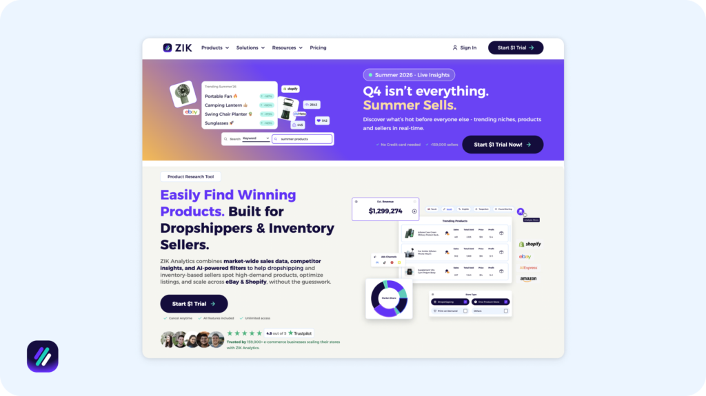 dropshipping affiliate program ZIK Analytics
