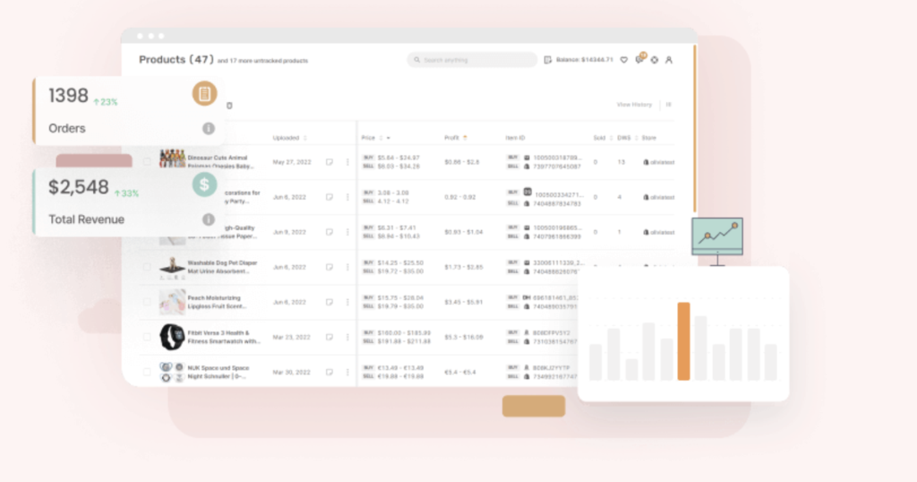 dropshipping automation supplier inventory sync