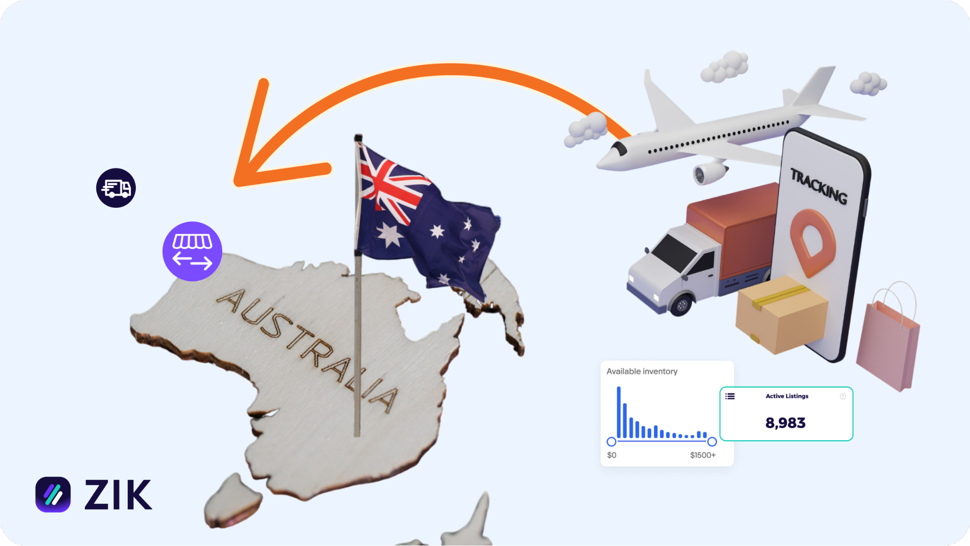 dropshipping in Australia