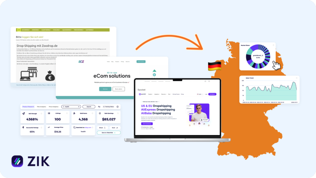 dropshipping in Germany